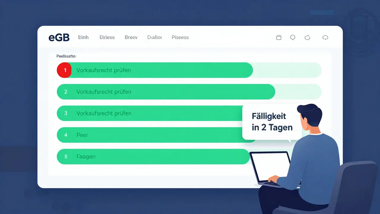 Digitales Dashboard zeigt den Fortschritt der Immobilien-Fälligkeit in Echtzeit.