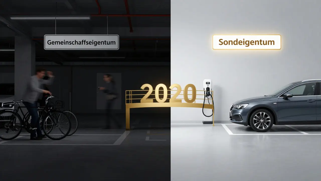 Konzeptbild: dunkle, chaotische Garage links versus helle, geordnete Garage rechts, verbunden durch einen goldenen Brückenweg, symbolisiert die WEG-Reform von 2020.